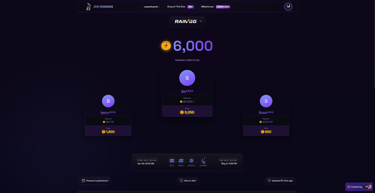Zen Rewards Leaderboard Page